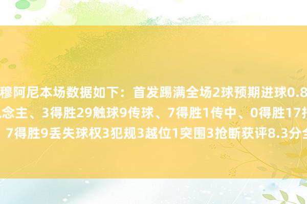穆阿尼本场数据如下:首发踢满全场2球预期进球0.882射门、2射正4过东说念主、3得胜29触球9传球、7得胜1传中、0得胜17扞拒、7得胜9丢失球权3犯规3越位1突围3抢断获评8.3分全场最高 美洲买球站体育信息