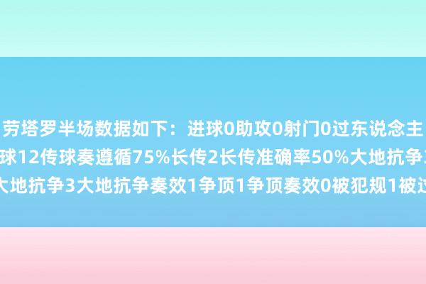 劳塔罗半场数据如下：进球0助攻0射门0过东说念主0丢失球权4触球15传球12传球奏遵循75%长传2长传准确率50%大地抗争3大地抗争奏效1争顶1争顶奏效0被犯规1被过1    体育赛事直播