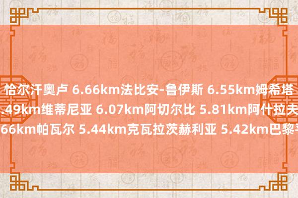 恰尔汗奥卢 6.66km法比安-鲁伊斯 6.55km姆希塔良 6.50km巴雷拉 6.49km维蒂尼亚 6.07km阿切尔比 5.81km阿什拉夫 5.67km内维斯 5.66km帕瓦尔 5.44km克瓦拉茨赫利亚 5.42km巴黎平均:5.62km国米平均:5.73km 体育集锦