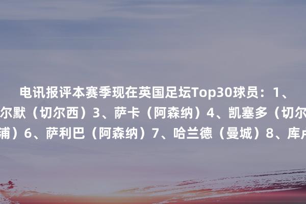 电讯报评本赛季现在英国足坛Top30球员：1、萨拉赫（利物浦）2、帕尔默（切尔西）3、萨卡（阿森纳）4、凯塞多（切尔西）5、范迪克（利物浦）6、萨利巴（阿森纳）7、哈兰德（曼城）8、库卢塞夫斯基（热刺）9、阿诺德（利物浦）10、赫拉芬贝赫（利物浦）11、伊萨克（纽卡）12、库尼亚（狼队）13、厄德高（阿森纳）14、伍德（丛林）15、杰克逊（切尔西）16、姆贝莫（布伦特福德）17、加布里埃尔（阿森纳