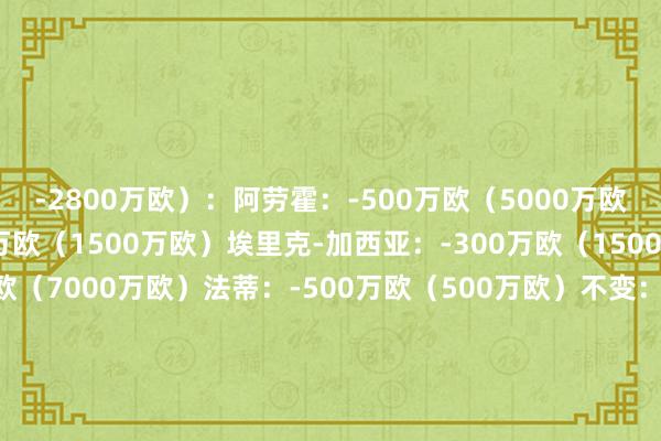 -2800万欧）：阿劳霍：-500万欧（5000万欧）克里斯滕森：-500万欧（1500万欧）埃里克-加西亚：-300万欧（1500万欧）加维：-1000万欧（7000万欧）法蒂：-500万欧（500万欧）不变：特尔施特根：1500万欧佩尼亚：1000万欧什琴斯尼：100万欧库巴西：7000万欧伊尼戈-马丁内斯：500万欧孔德：6000万欧福特：1000万欧卡萨多：3000万欧伯纳尔：500万欧费
