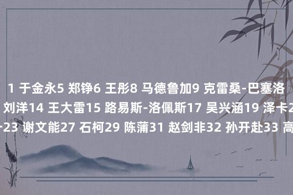 1 于金永5 郑铮6 王彤8 马德鲁加9 克雷桑-巴塞洛斯10 卡扎伊什维利11 刘洋14 王大雷15 路易斯-洛佩斯17 吴兴涵19 泽卡21 刘彬彬22 李源一23 谢文能27 石柯29 陈蒲31 赵剑非32 孙开赴33 高准翼35 黄政宇38 李小恒55 彭啸59 梅帅军B 名单41 依木兰-买买提44 史松宸45 陈泽仕51 刘骐玮57 王昊斌58 彭逸翔60 谢木西丁-玉素甫江61 皆千