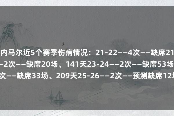 内马尔近5个赛季伤病情况:21-22——4次——缺席21场、115天22-23——2次——缺席20场、141天23-24——2次——缺席53场、371天24-25——5次——缺席33场、209天25-26——2次——预测缺席12场、93天总共——15次——缺席139场、929天 美洲买球站体育信息