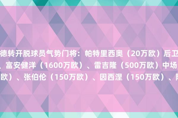 德转开脱球员气势门将：帕特里西奥（20万欧）后卫：洛迪（1200万欧）、富安健洋（1600万欧）、雷吉隆（500万欧）中场：皮亚尼奇（150万欧）、张伯伦（150万欧）、因西涅（150万欧）、阿里（150万欧）、奥拉因卡（350万欧）时尚：巴洛特利（40万欧）、阿尔卡塞尔（250万欧）    体育集锦
