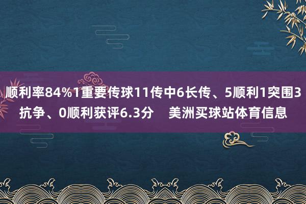 顺利率84%1重要传球11传中6长传、5顺利1突围3抗争、0顺利获评6.3分    美洲买球站体育信息