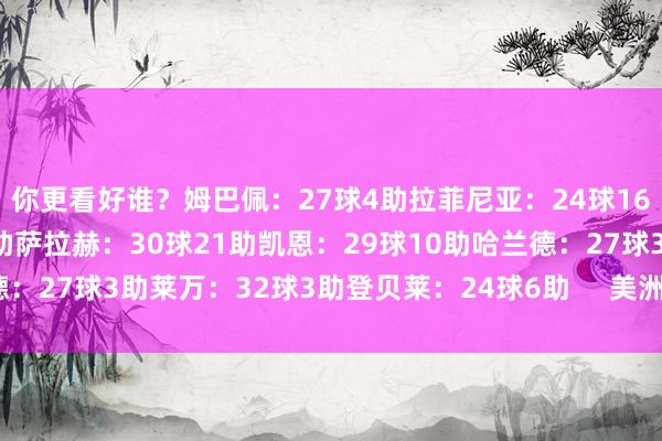 你更看好谁？姆巴佩：27球4助拉菲尼亚：24球16助维尼修斯：17球12助萨拉赫：30球21助凯恩：29球10助哈兰德：27球3助莱万：32球3助登贝莱：24球6助     美洲买球站体育信息